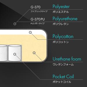 Bauhutte バウヒュッテ ゲーミングチェ...の詳細画像5