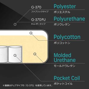 Bauhutte バウヒュッテ ゲーミングチェ...の詳細画像4