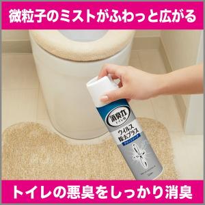 エステー トイレの消臭力 スプレー ウイルス除...の詳細画像1