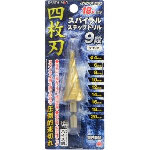 大西工業 NO2044 6角軸鉄工用ドリル4.4mm(020-044) メーカー直送
