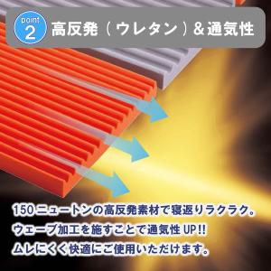 西川 マットレス シングル 高反発 エニーマッ...の詳細画像5
