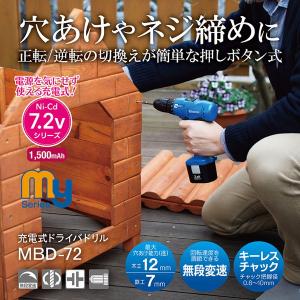 リョービ（RYOBI） 京セラ（リョービ）充電式ドライバドリル BD-123