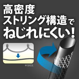 GREEN LIFE PRQC-30 (BK/...の詳細画像3