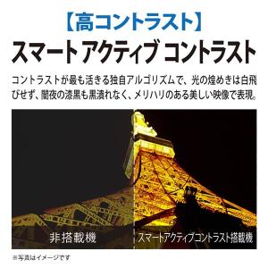 テレビ 50型 シャープ アクオス SHARP...の詳細画像5