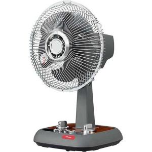 QUADS（クワッズ） ツインブレード3D DCサーキュレーター DUOAIR DC
