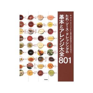 馬渕教室 小6 中学受験コース 理科テキスト通年セット 2023 計7冊