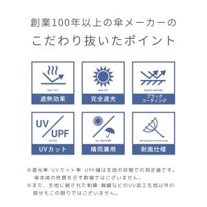 完全遮光100% レディース 花びら傘 フレラ...の詳細画像4
