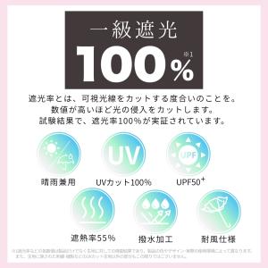 完全遮光100% レディース フリル ドーム型...の詳細画像4
