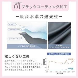 完全遮光100% レディース フリル ドーム型...の詳細画像5