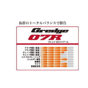 ZESTINO ゼスティノ Gredge グレ...の詳細画像1