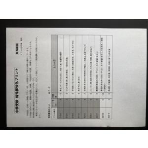 中学受験　特殊算強化セット　プリント