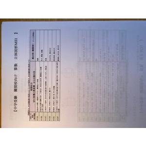 日能研 小5 中学受験用 2022年度版 本科教室/栄冠への道 ステージIV