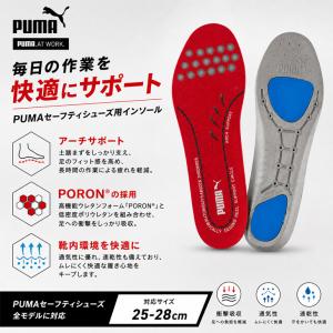 プーマワーク インソール 安全靴用 中敷き P...の詳細画像1