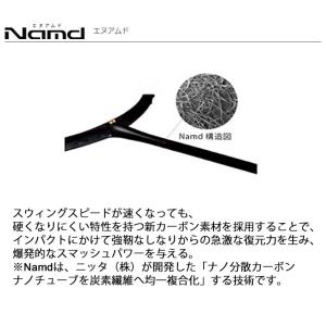 バドミントンラケット ヨネックス YONEX ...の詳細画像3
