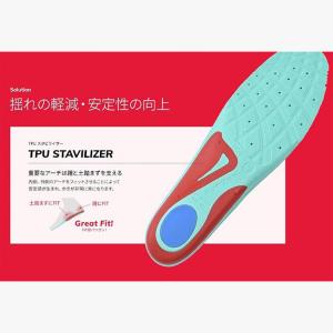 ニューバランス インソール ランニングシューズ...の詳細画像4