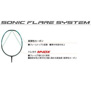 ヨネックス バドミントンラケット YONEX ...の詳細画像4