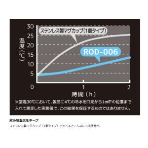 真空断熱マグカップ 350ml 0.35L 保...の詳細画像3