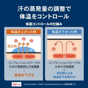 ザムスト アームスリーブ ショート丈 両腕入り...の詳細画像4