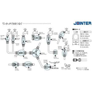 SANEI(三栄水栓) L15 PC兼用ホースツギテの詳細画像1