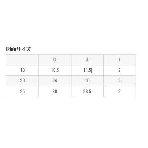 三栄水栓(SANEI) P40-5-13 ユニ...の詳細画像2