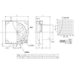 バクマ工業 RE-100J 樹脂製角型レジスタ...の詳細画像1