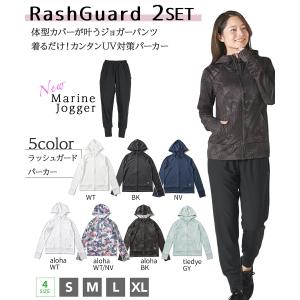 ラッシュガード レディース 上下セット ラッシ...の詳細画像1