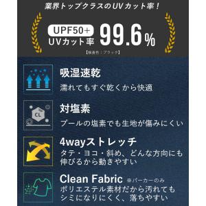 ラッシュガード レディース 上下セット ラッシ...の詳細画像2