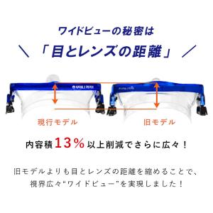 爆買 100%ドライスノーケル付 シュノーケル...の詳細画像5