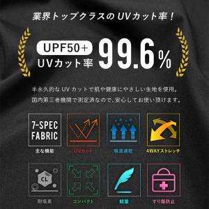 ラッシュガード レギンス レディース 水着 水...の詳細画像4