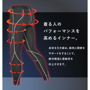 爆買 ヘレイワホ ラッシュガード レギンス コ...の詳細画像1