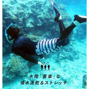 爆買 ヘレイワホ ラッシュガード レギンス コ...の詳細画像4