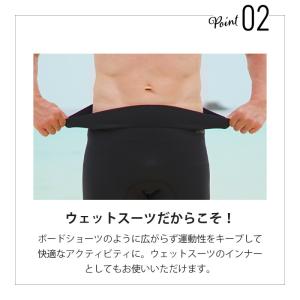 ウェットスーツ メンズ 1.5mm パンツ シ...の詳細画像3