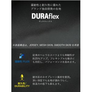 ウェットスーツ メンズ 1.5mm パンツ シ...の詳細画像4