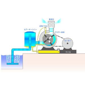 【メーカー直送】 東浜工業 HC-100s (...の詳細画像2