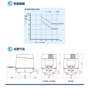 EP-80G 安永 EP-80GL EP-80...の詳細画像4
