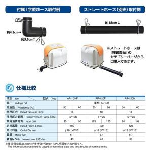 安永 AP-100F AP100F 浄化槽 ブ...の詳細画像2