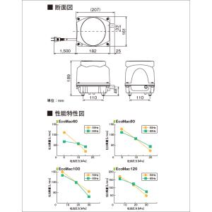 フジクリーン EcoMac100 浄化槽 ブロ...の詳細画像4