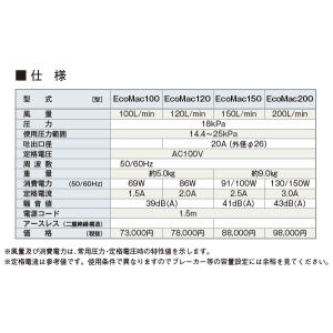 フジクリーン EcoMac100 浄化槽 ブロ...の詳細画像5