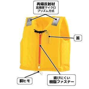 ライフジャケット 小型船舶用救命胴衣 桜マーク...の詳細画像2