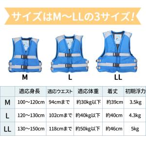 2着セット 簡易ジュニアフローティングベスト ...の詳細画像3