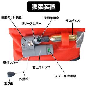 自動膨張式ライフジャケット マリンベスト KK...の詳細画像3