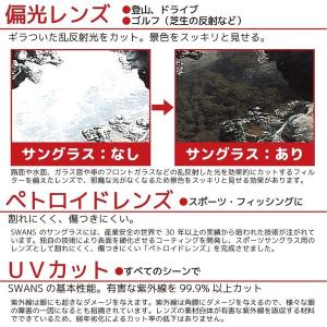 偏光サングラス 釣り メンズ 軽量 UVカット...の詳細画像1