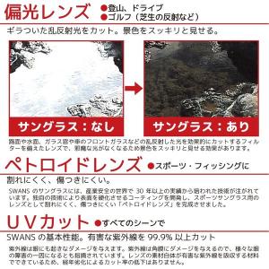 偏光サングラス 釣り メンズ 軽量 UVカット...の詳細画像1