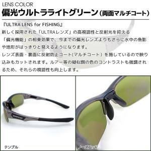 偏光サングラス 釣り メンズ 調節可能 UVカ...の詳細画像2