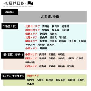ノベルティ ジバンシィ 男性用 ブラック フォ...の詳細画像4