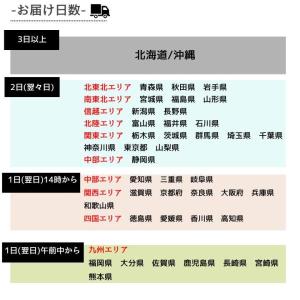ニシャネ テンプフルーオ エキストレドゥ パル...の詳細画像2