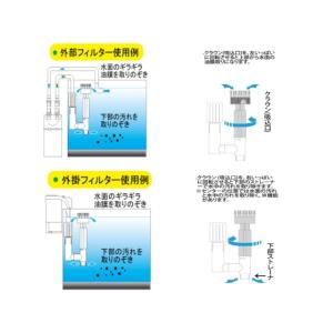 サーフェーススキマー 油膜取り器 アズー 外掛...の詳細画像2