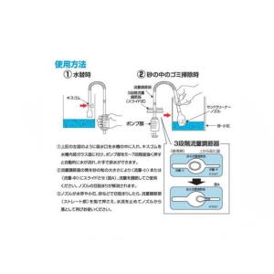 クリーナー フィッシュポンプ DX-L 貝沼産...の詳細画像2