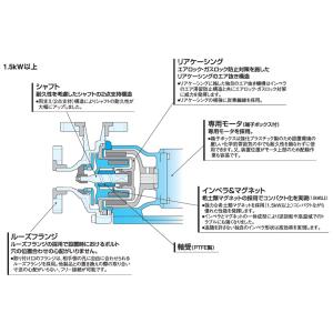 PMD-22013A2Z-E3 三相電機 50...の詳細画像2