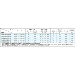PMD-22013A2Z-E3 三相電機 50...の詳細画像3